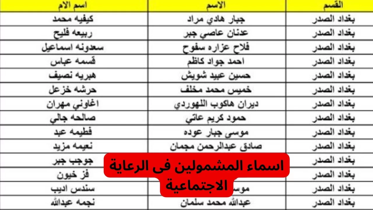 الرعاية الإجتماعية