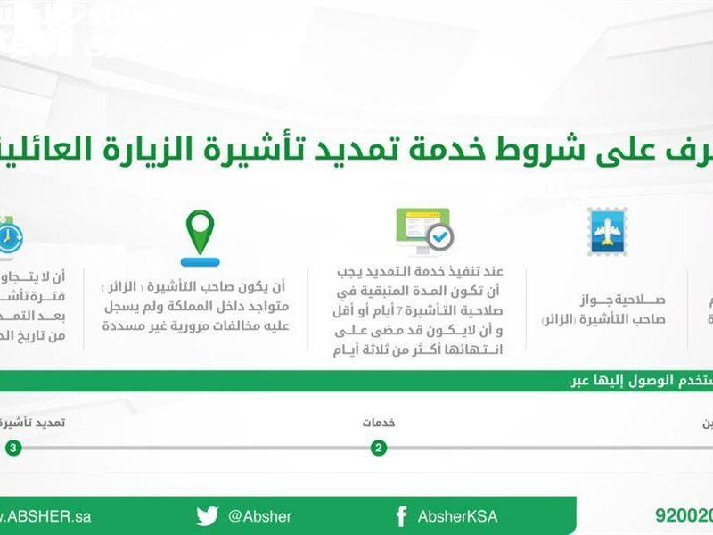 تمدد الزيارة العائلية