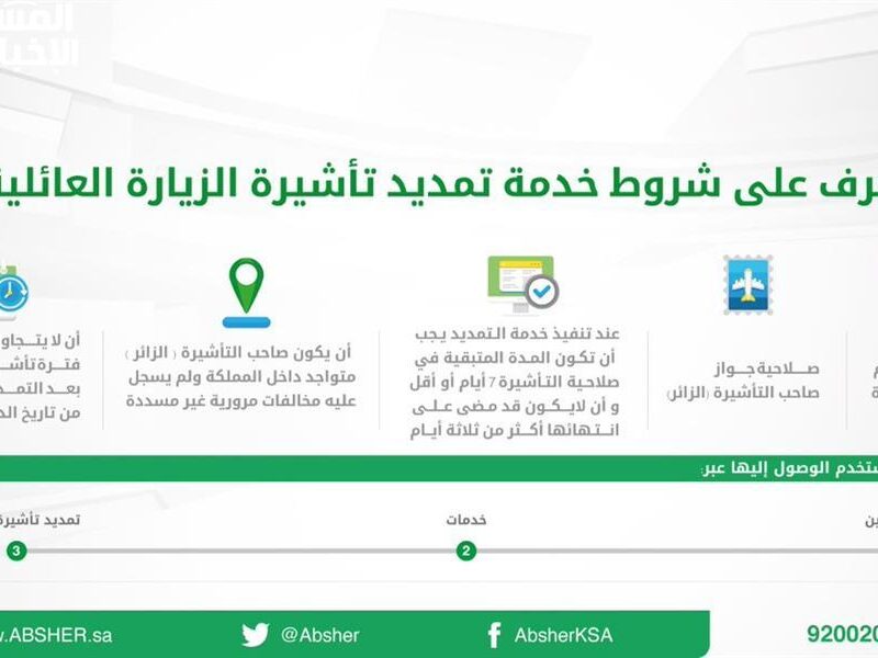 اعرف دلوقتي ازاي تمدد الزيارة العائلية في السعودية 2025 من غير ما تتعرض للرفض ولا تضيع التأشيرة على أهلك