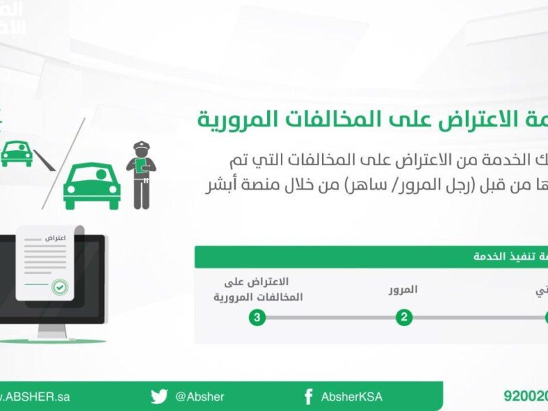 متقدمش أكثر من واحد.. طريقة الاعتراض على المخالفات المرورية ساهر 1446هـ عبر منصة أبشر