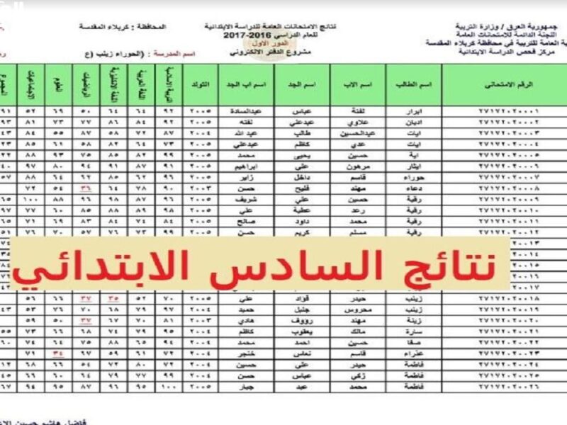 رابطك لتعديل النتيجة جاهز.. اعتراضات نتائج السادس ابتدائي 2025 في العراق ببيانات مباشرة