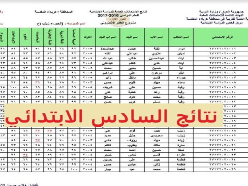  قدم اعتراضك سريعاً.. رابط تقديم اعتراضات على نتائج السادس الابتدائي العراق 2025 متابعة مؤكدة