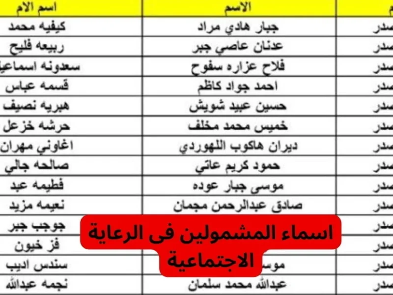 استعلام جاهز.. أسماء المشمولين في الرعاية الاجتماعية 2025 كاملة وبيانات واضحة
