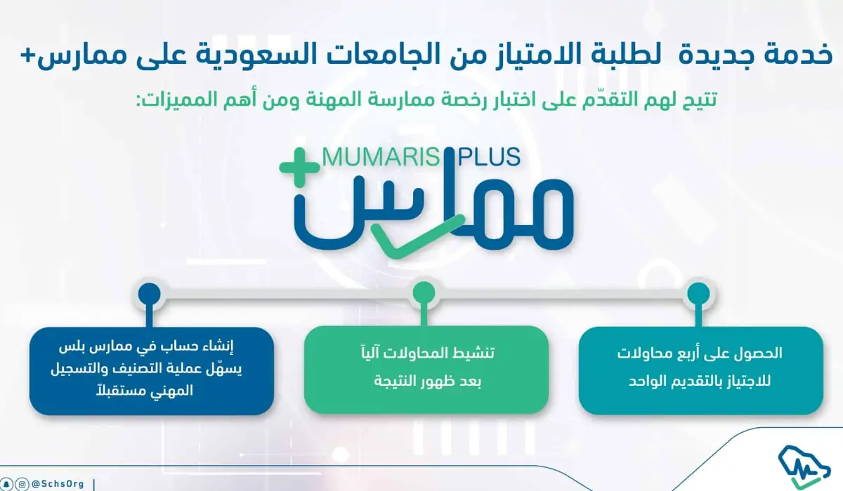 أهمية تحديث بيانات ممارس بلس