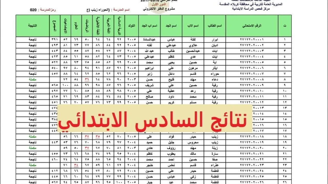 الصف السادس العراق