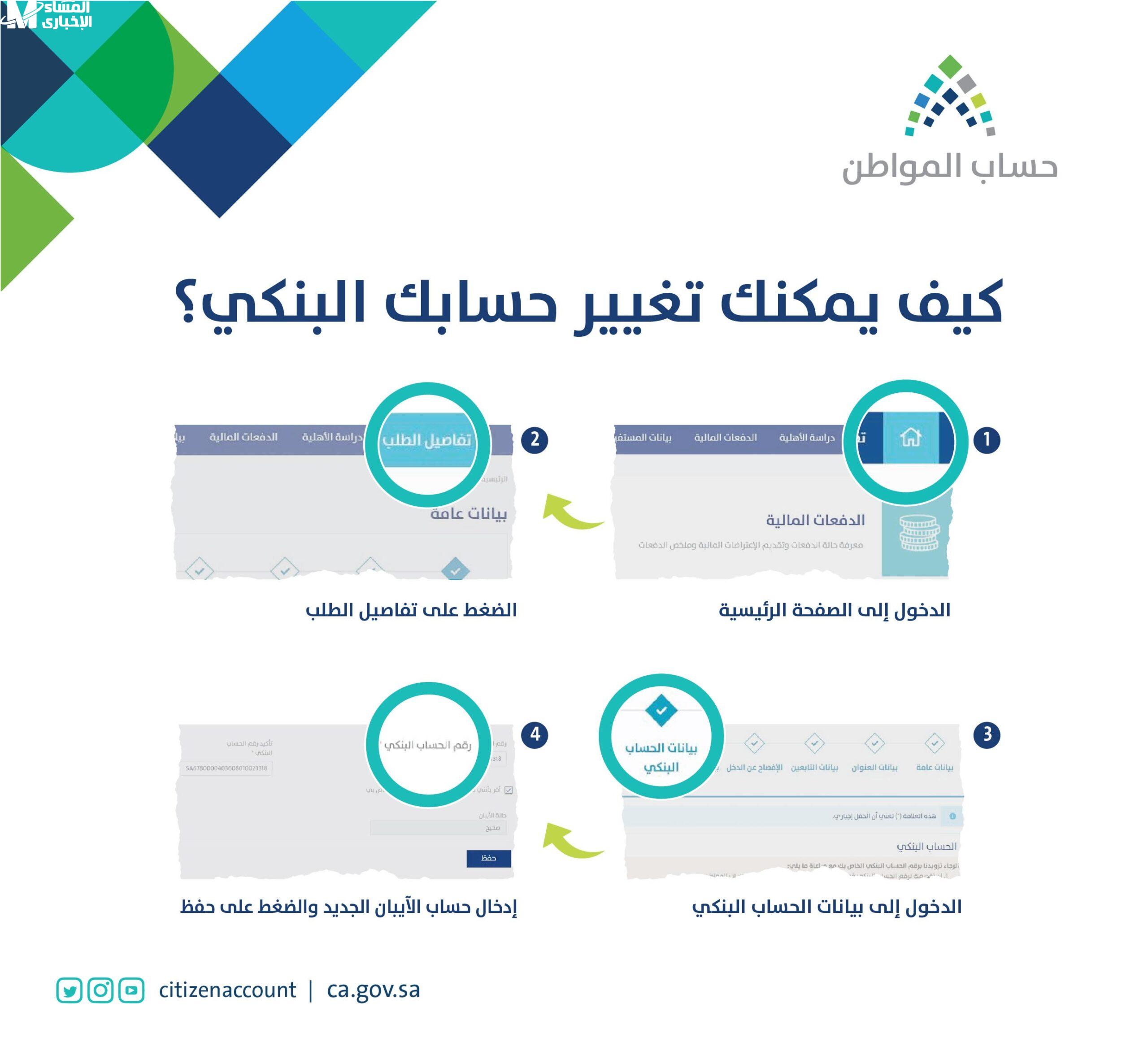 تغيير الآيبان البنكي في حساب المواطن