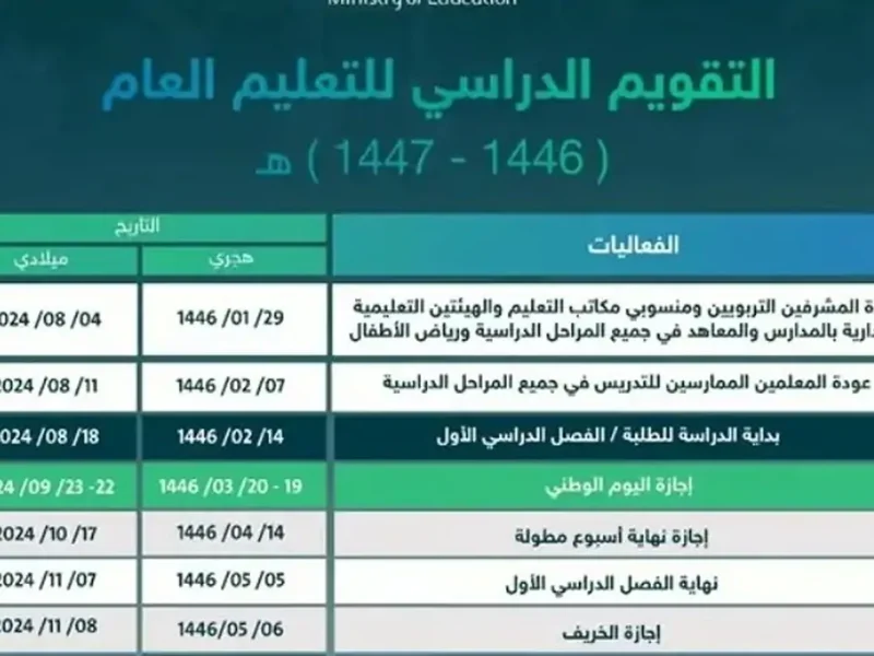 جدول 1446 السعودية رسمي للقطاعين العام والخاص لعيد الاضحى