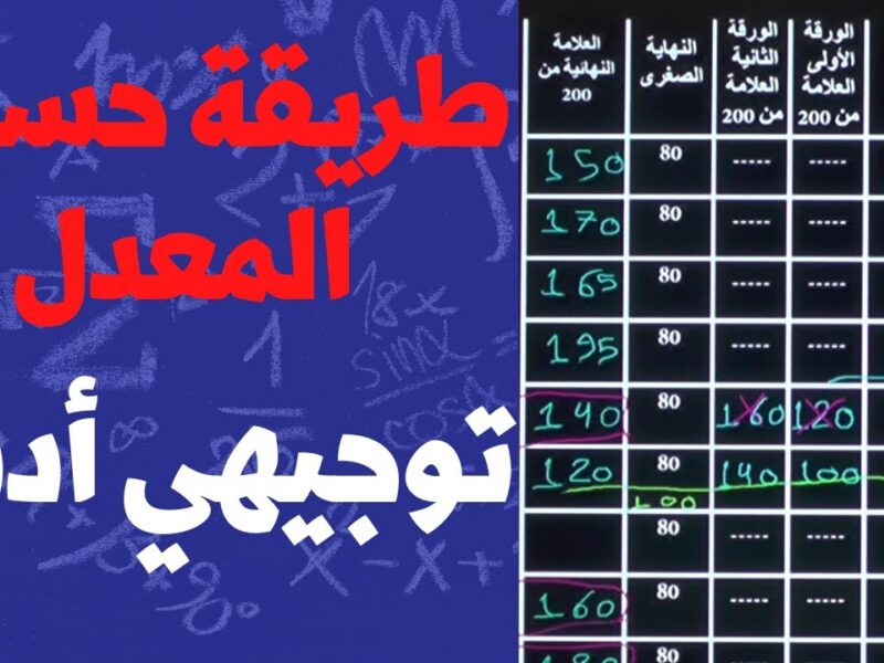 شغّل الحساب الذهني.. كيفية حساب معدل التوجيهي 2025 في الأردن تبسيط علمي
