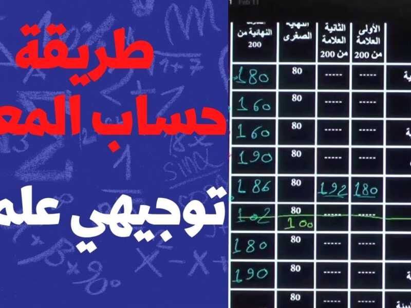 احسبها بنفسك وبدقة.. طريقة حساب معدل التوجيهي 2025 في الأردن بخطوات مبسطة حساب دقيق وسهل