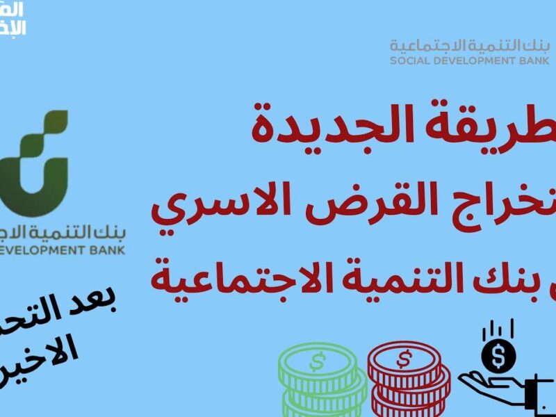 سهل ومضمون.. شروط تمويل الزواج في السعودية بنك التنمية الاجتماعية 2025 دعم ثابت