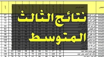 نتائج الثانوية العامة 2025 في اليمن