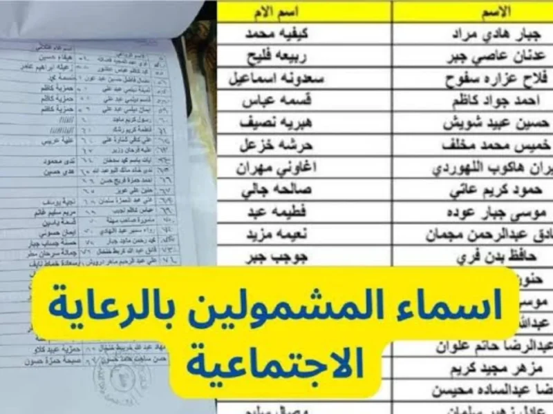 أسماء الوجبة السابعة في العراق 2025