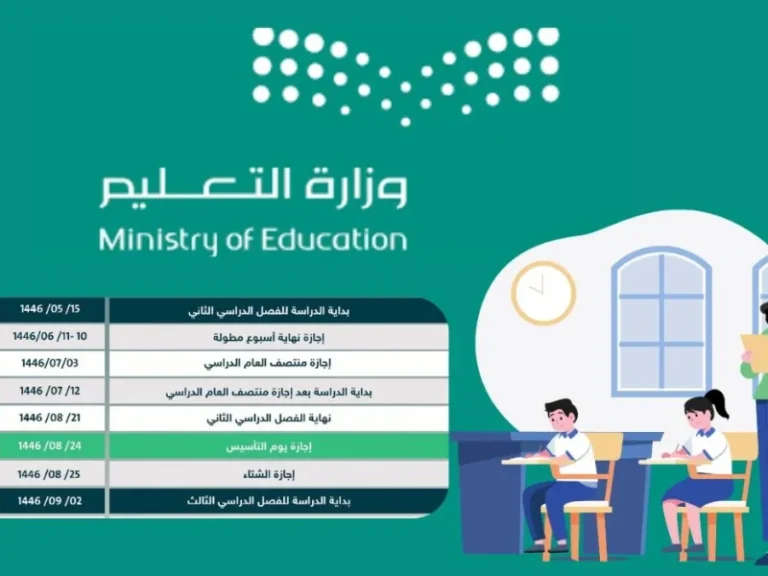 دلوقتي موعد اختبارات الفصل الثالث في السعودية واعرف كمان ازاي تجهز ابنك للنجاح من أول يوم