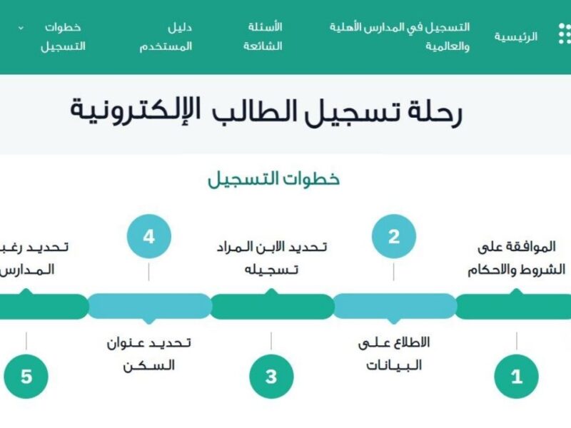 الفرحة قربت هنا.. التسجيل في رياض الأطفال نظام نور 1447 كله هنا