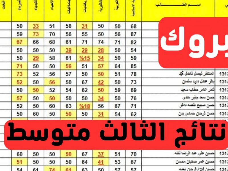 نتائج الثالث المتوسط 2025 الدور الأول جميع المحافظات موثوقة رسمية