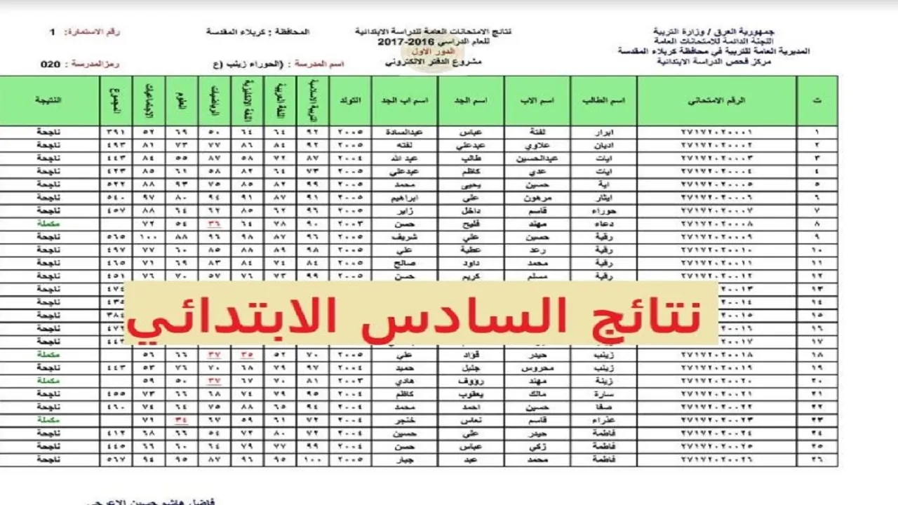 نتائج السادس ابتدائي