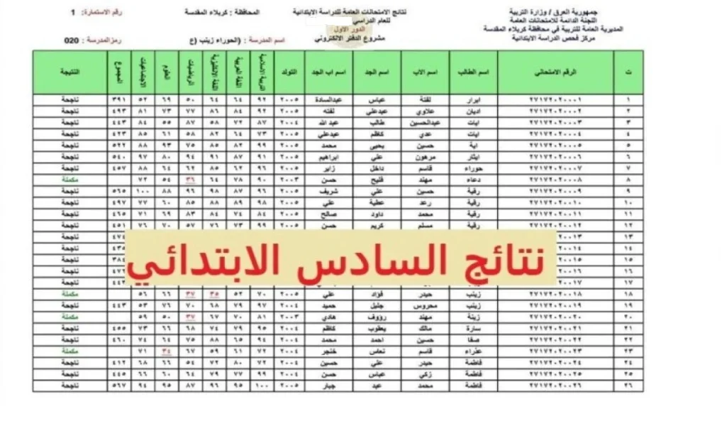 نتائج الصف السادس