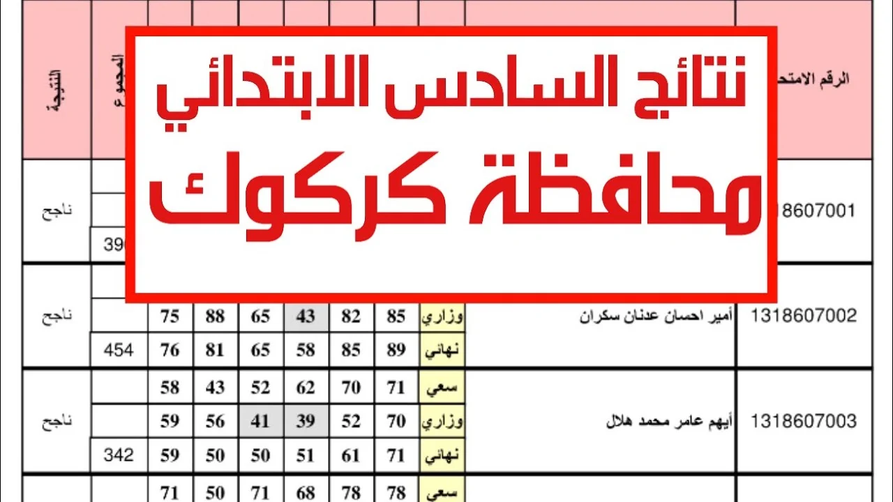 محافظة كركوك