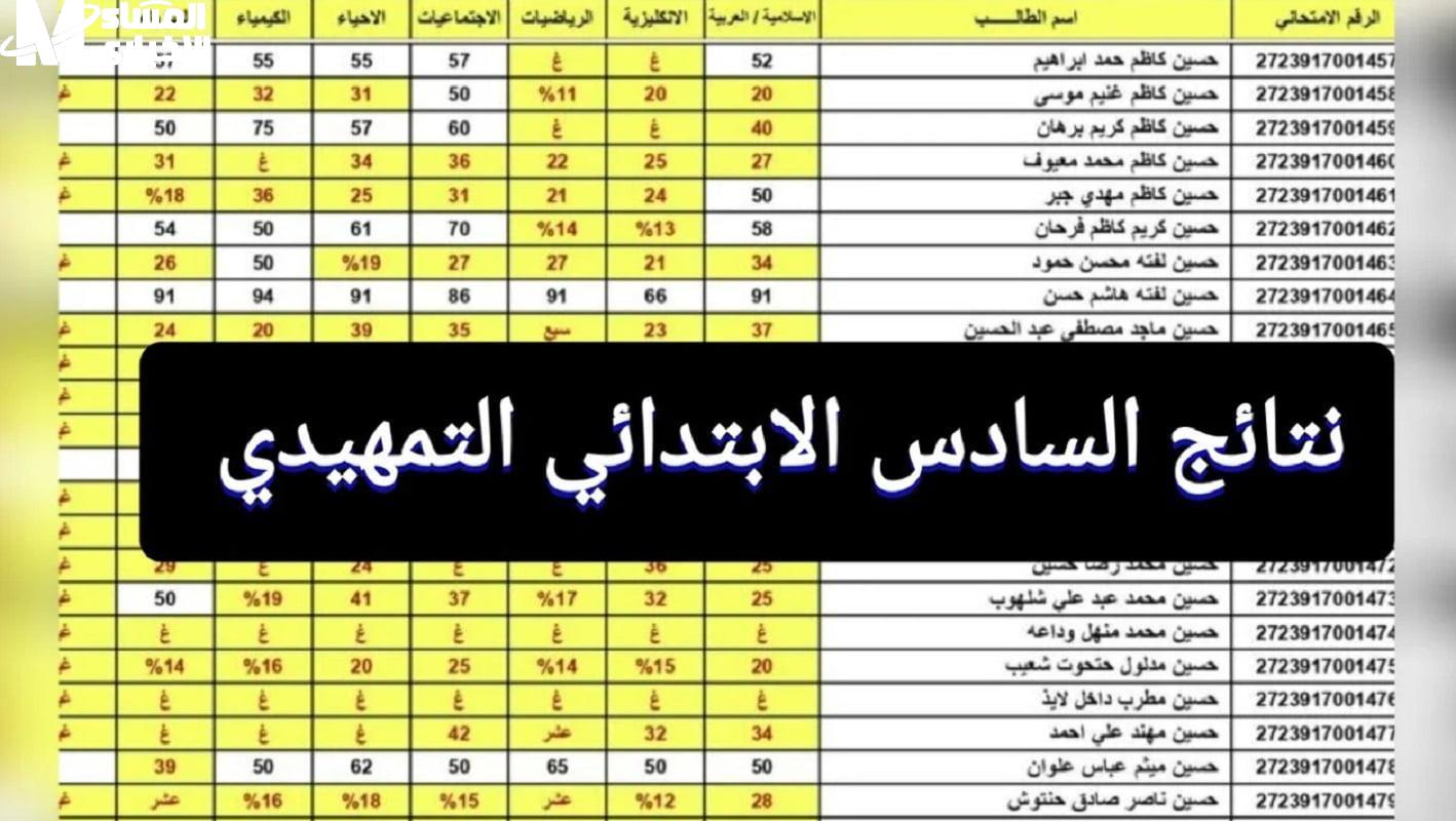 نتائج السادس الابتدائي العراق نتائج رسمية