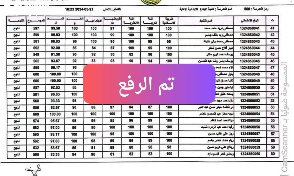 نتائج الصف التاسع اليمن