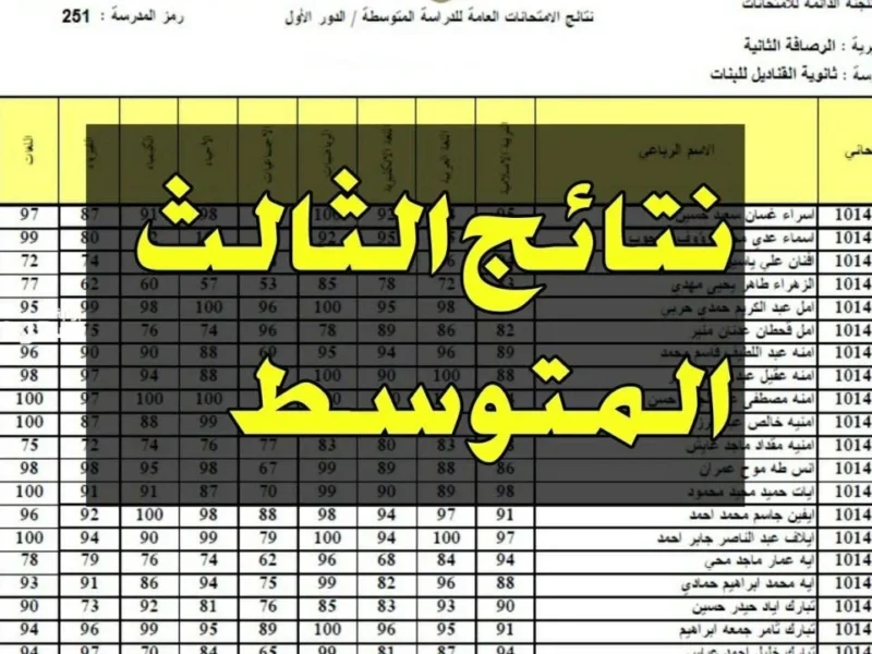 انتقل للموقع الرسمي.. نتائج الثالث المتوسط 2025 الدور الأول جميع المحافظات بالعراق دقة في التوثيق