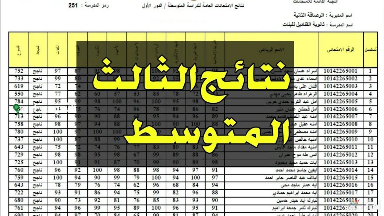 نتائج الثالث المتوسط
