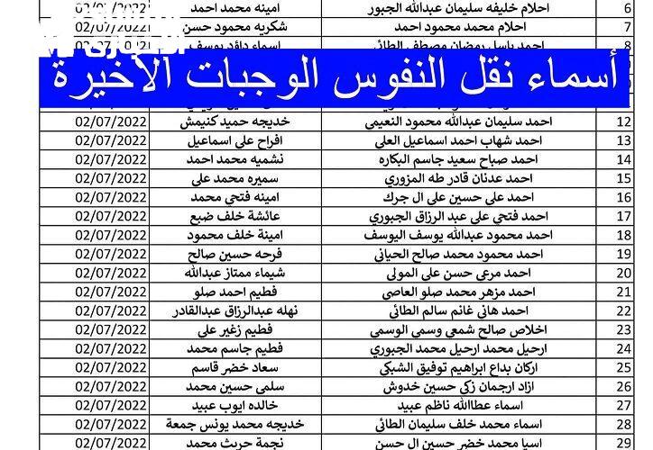 شوف دلوقتي أسماء المقبولين في نقل النفوس 2025 وخد خطوة سهلة لتغيير سجلك بسرعة وبكل أمان