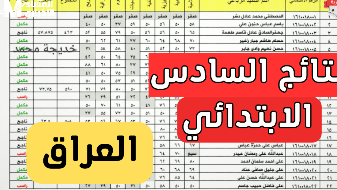 نتائج السادس الابتدائي