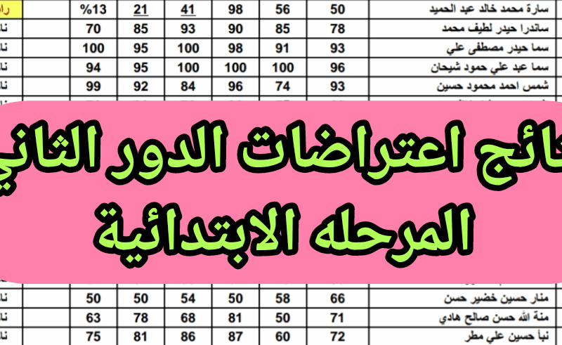 الفرصة ما بعد الدرجات.. رابط تقديم اعتراضات نتائج السادس الابتدائي العراق الدور الأول 2025 خطواتك تبدأ هنا