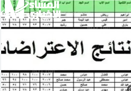 تقديم اعتراض نتائج السادس الإعدادي