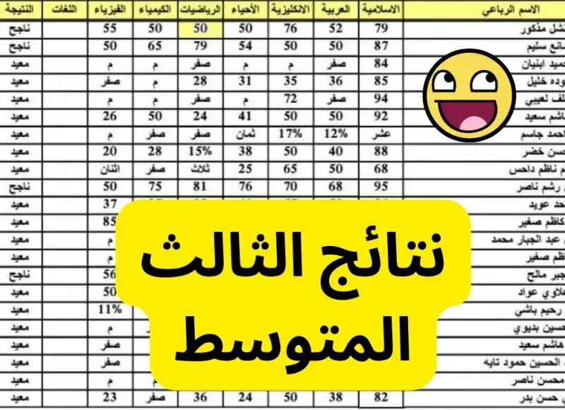 لو في ثالث متوسط، جهّز رقمك.. نتائج الدور الأول 2025 للصف الثالث متوسط بالعراق رابط موثوق ودقيق