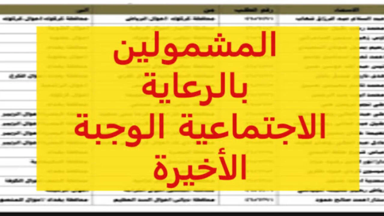 المشمولين بالرعاية الاجتماعية 2025