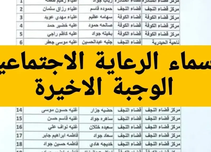 اليوم يومك.. استعلم عن الرعاية بالعراق 2025 لحظة الفرحة دعم سريع