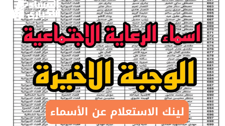كشوفات المشمولين بالرعاية الاجتماعية العراق 2025