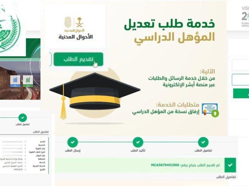 منصة أبشر 1447