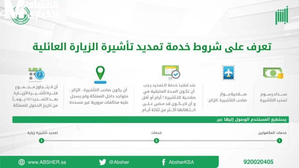 السعودية تكشف شروط تمديد الزيارة العائلية