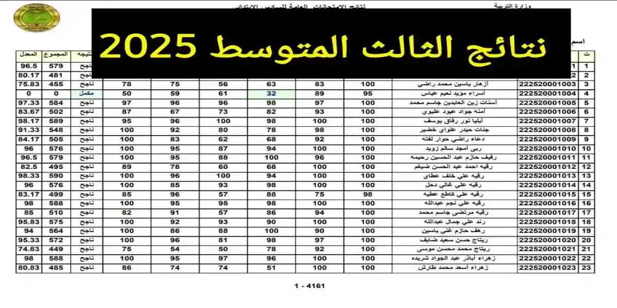 نتائج الثالث متوسط الدور الأول في العراق 2025