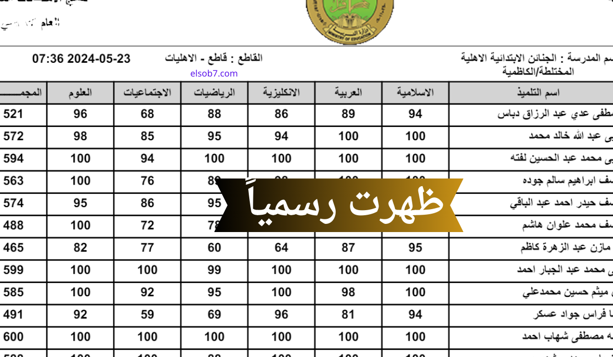 نتائج السادس الابتدائي